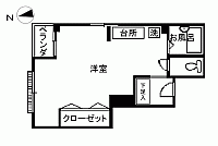 南砂町賃貸マンションの間取り